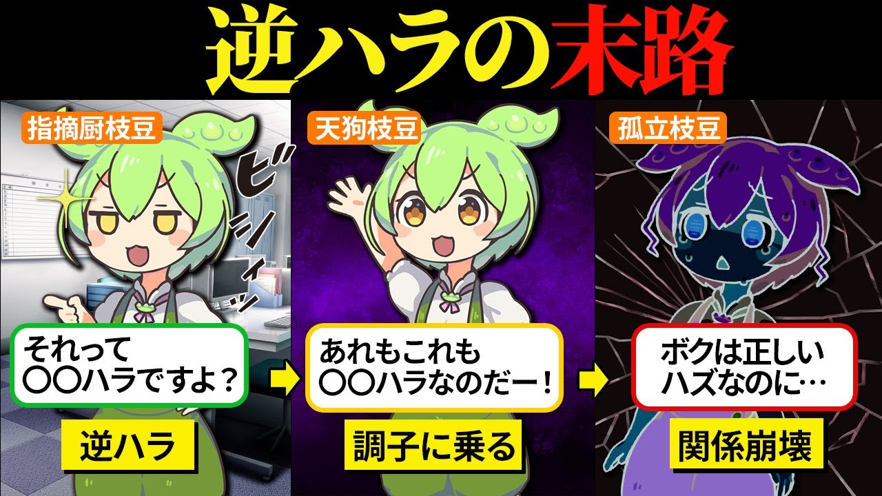 なんでもハラスメントと指摘してたら逆ハラで孤立したンゴ…【ずんだもん＆ゆっくり解説】