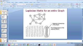 Neighborhood-based Bridge Node Centrality Tuple for Complex Network Analysis