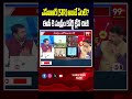 ఎస్ఐఆర్ (SIR) అంటే ఏంటి? ఈసీ కి సుప్రీం కోర్ట్ క్లీన్ చిట్!#SupremeCourt, #ElectionCommission,