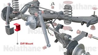 IRS into HZ tonner Chassis