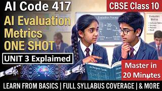Confusion Matrix, Precision, Recall & F1-Score Explained | Class 10 AI Unit 3 Evaluation (Code 417)