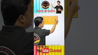 Trick To Find Number Of Square | Counting Figures | imran sir maths #shorts #maths #reasoning