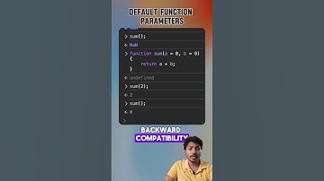 Default Function Parameters in JavaScript - A  useful concept you must know! #jstips #javascript