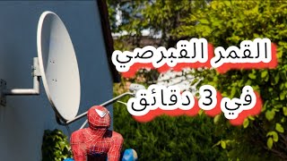 القمر القبرصي سريعاً في 3 دقائق