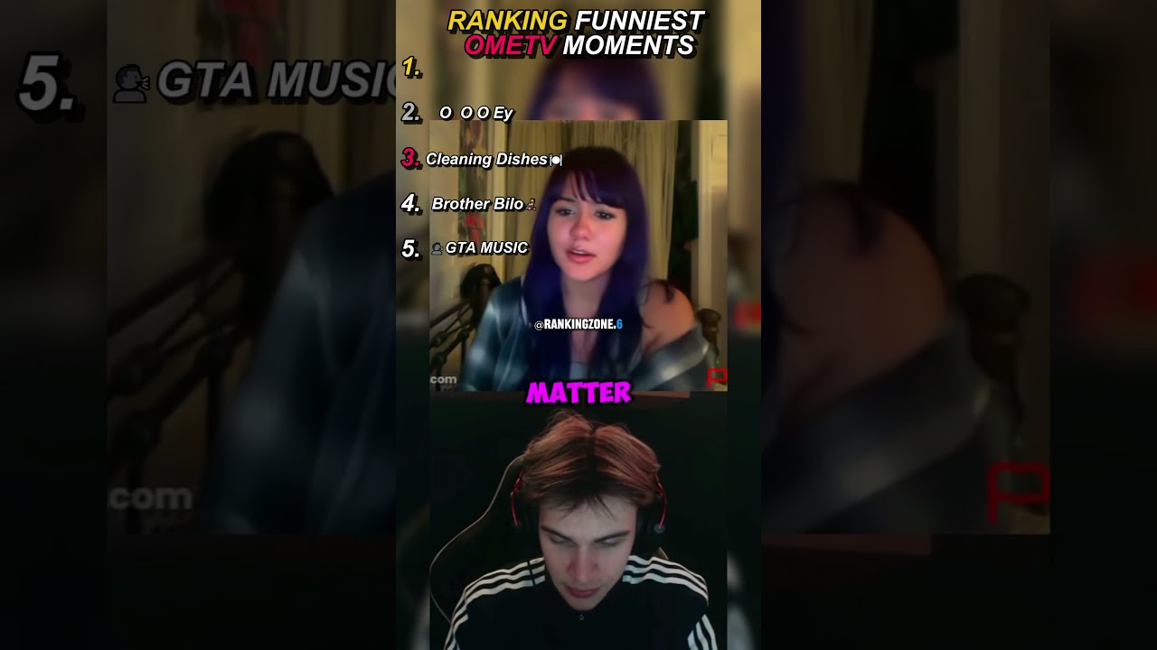 Ranking Funniest OmeTV Moments!