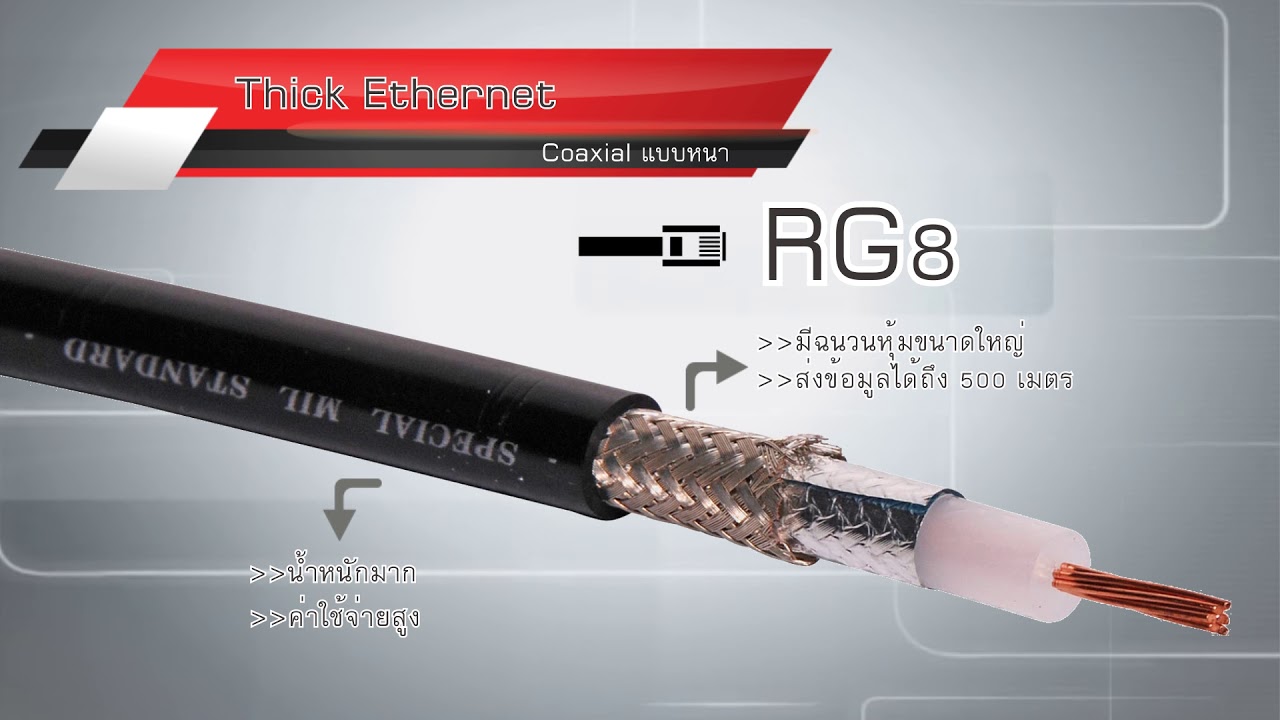 สายโคแอกเชียล มีโครงสร้าง ที่เหมือนกับสายใด  New 2022  สาย Coaxial