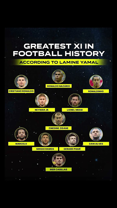 Yamal’s all time greatest team! #football #yamal #team #alltime