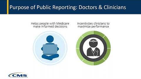 2018 Quality Payment Program Performance Information on Medicare Care Compare – Webinar Recording