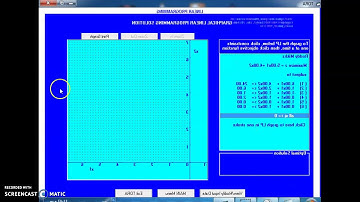 Metodos grafico, simplex y algebraico con TORA