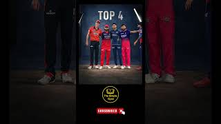 RR Push PBKS Out Of Top 4 😳 Can Punjab Kings Bounce Back? | IPL 2026 #IPL2026 #cricket #rcb #pbks