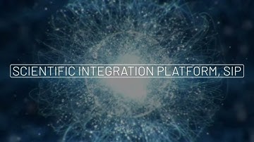 Meet the Modern Lab. Scientific Digital Transformation. Scitara