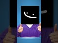 5 Most Profitable Niches on YouTube #shorts