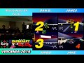 Mario Kart 64 Tournament - 2015 VA Finals