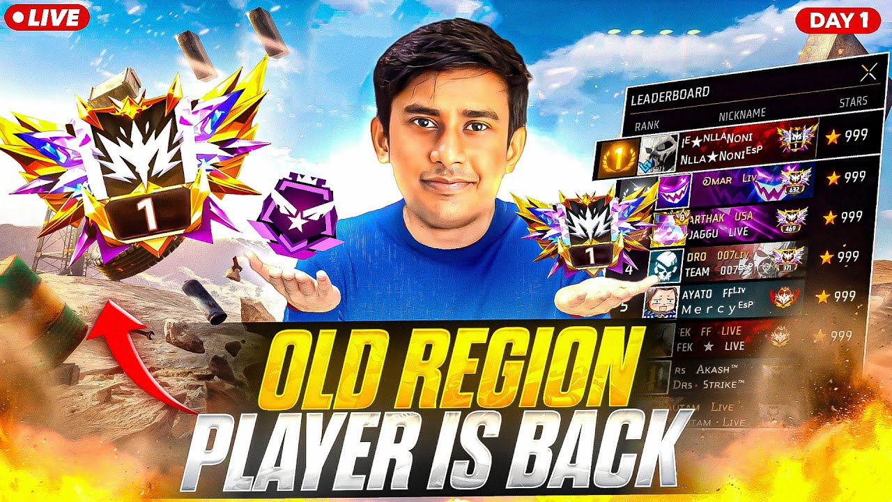 Latest Title & Thumbnail