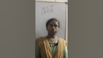 scope of variable|C language in Telugu|