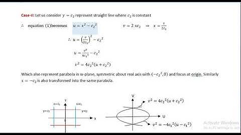 Module-2: Conformal Transformations