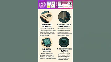 13065 Smart Desk Education Careerchoice Careeroptions 