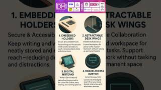 13065 Smart Desk #education #careerchoice #careeroptions