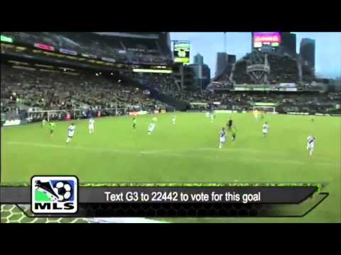 Top 10 MLS Goals Ever