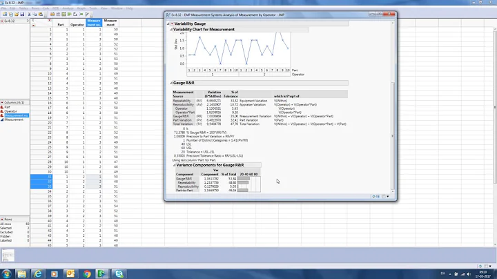 Gage R&R i JMP