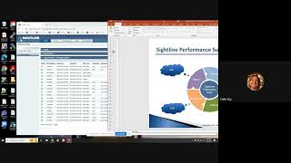 Celebrity Sightline EDM Training Part 1: Architecture, Data Sources, and Interface Overview Profile