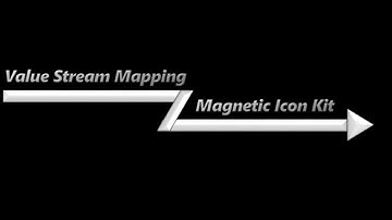 Value Stream Mapping Magnetic Icon Kits