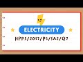 Electricity Circuit Quiz