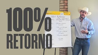 Regla 100% de Retorno | Fausto Bermúdez