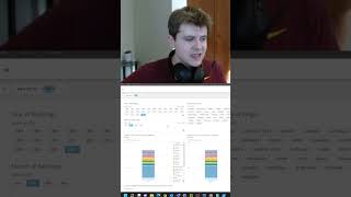 DOMO Professional Dashboard Design Profile