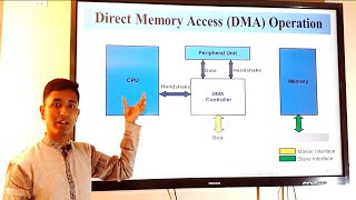 DMA (Direct Memory Access) operation | Bangla Tutorial | Bashar Tech Edu