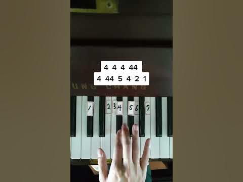 Sia - Unstoppable (Piano Tutorial) - YouTube