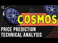 Cosmos - ATOM Price Prediction & Technical Analysis May 2024