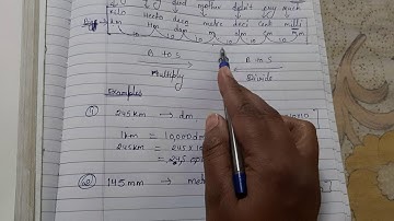 class 5 | chapter 8 | measurement  ex 8.1 , 8.3 and 8.5