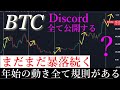 ⚠️ビットコインは年末暴落し2025年始爆上げする。