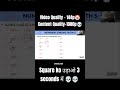 Fast Square Trick 😱 Ending with 5 | SSC Maths in Seconds 🔥 #tricks #mathproblems