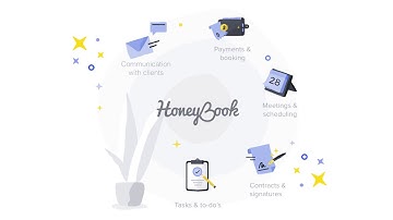 HoneyBook