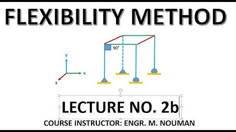 Flexibility method (Lecture no. 2b): Compatibility equations (matrix analysis).