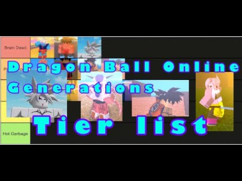 DBOG Race Tierlist *Tuffle Race Included* - YouTube