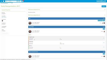 Hanelly KPI Tracking