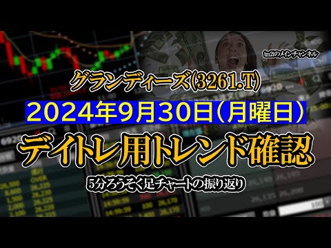 2024-09-30 ：グランディーズ(3261.T)　5分ろうそく足株価チャート