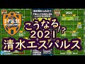 【清水エスパルス｜2021移籍動向特別編】社長山室晋也と会長鈴木健一郎が仕掛ける勝利哲学とマネタイズブランドデザインのNEW NORMAL