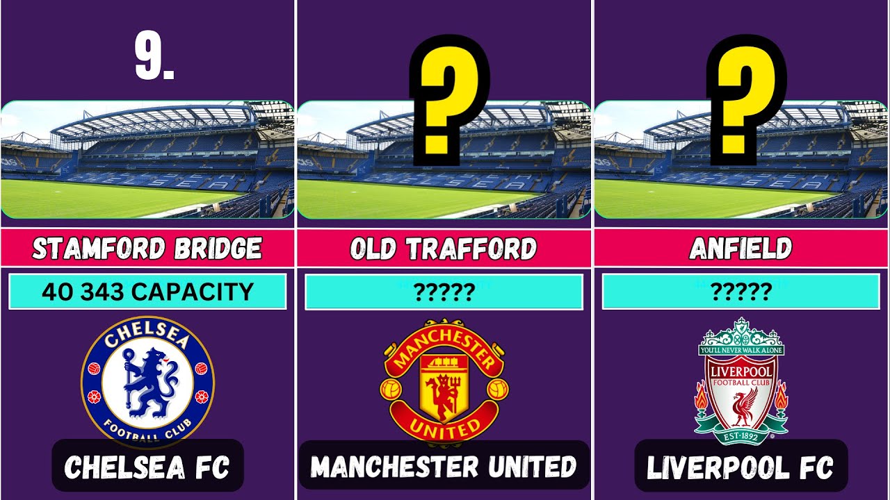 Premier League’s BIGGEST And SMALLEST Stadiums 22/23Season YouTube