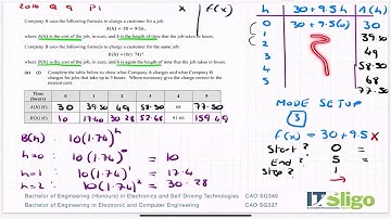 Functions 2016 Q9 Paper 1 Leaving Cert Ordinary Level