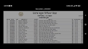 Class 8th Pseb Merit list 2023 | Merit list class 8th pseb 2023