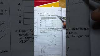 Matematik Kertas 1 SPM. Matematik Tingkatan 1 2 3 4 5.