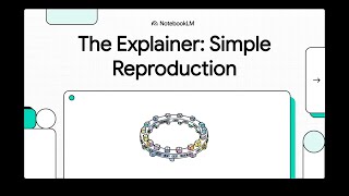 023 Decoding Karl Marx Capital | Vol 1 | Part 7 | Chapter 23 | Simple Reproduction