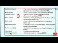 #1-THE HINDU VOCABULARY) #SSC CGL # H. P POLICE #important previous year vocabulary#S.P BAKSHI