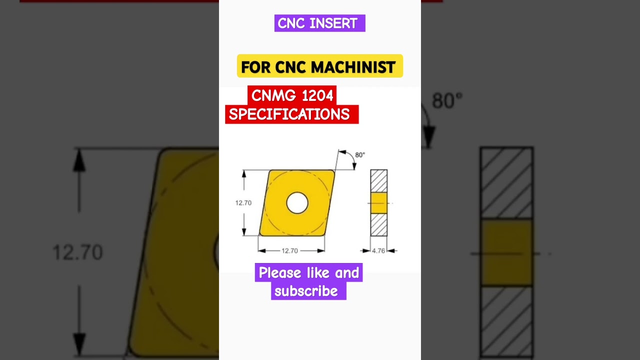 cnc insert CNMG 1204 details specifications 