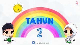 Surah Hafazan & Tilawah Tahun 2 |An Nas / Al Falaq