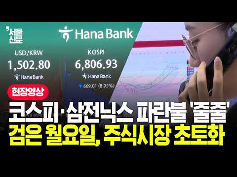 중동 전쟁 나비효과? ‘검은 월요일’ 터졌다...코스피·삼전닉스 ‘역대급 폭락’
